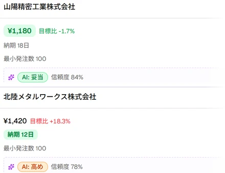 Newji one の相見積比較画面（2社の見積と AI 価格判定）
