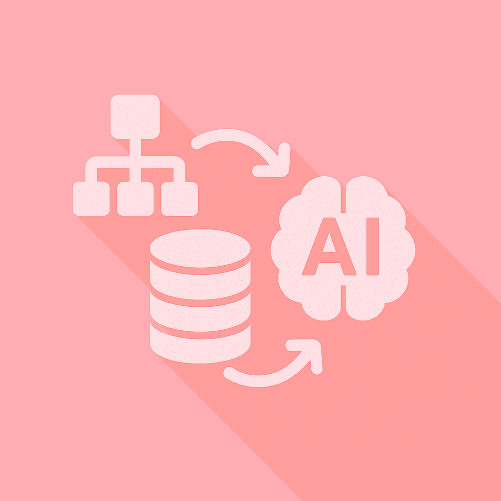 BOM・在庫・AI-ORDERと即時同期