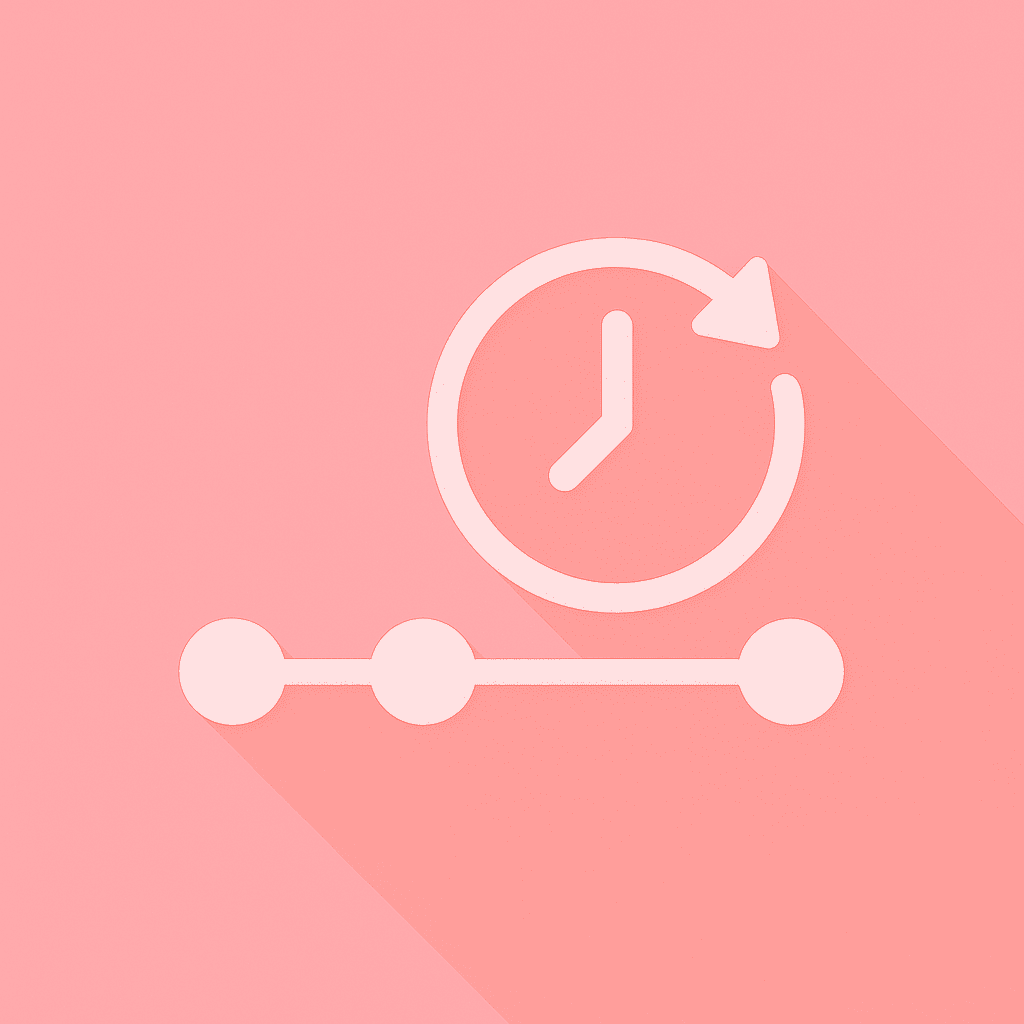 履歴タイムライン