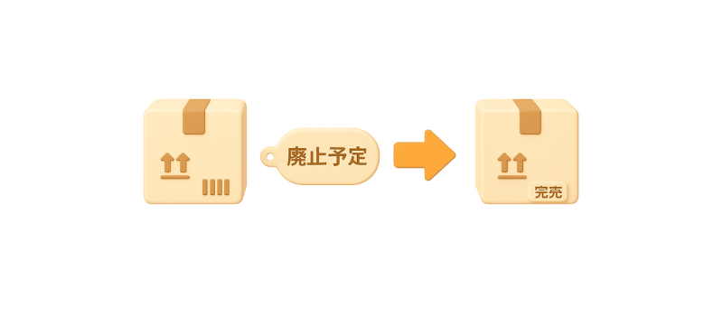 量産終了後の在庫整理
