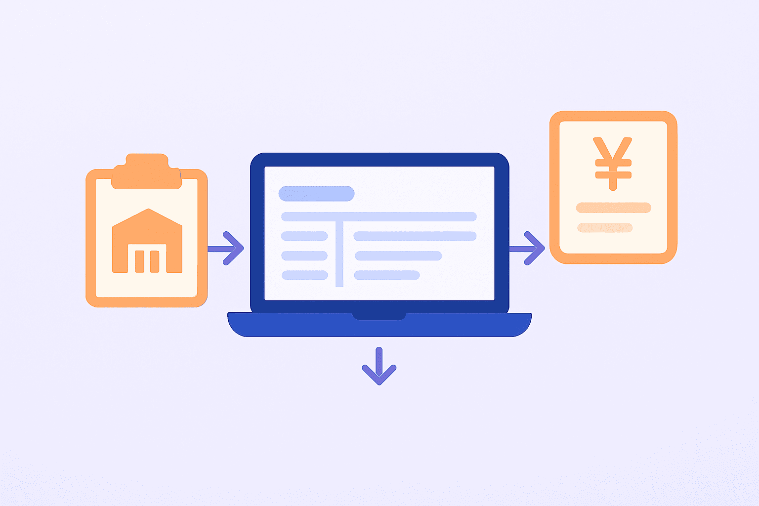 入庫・納品処理