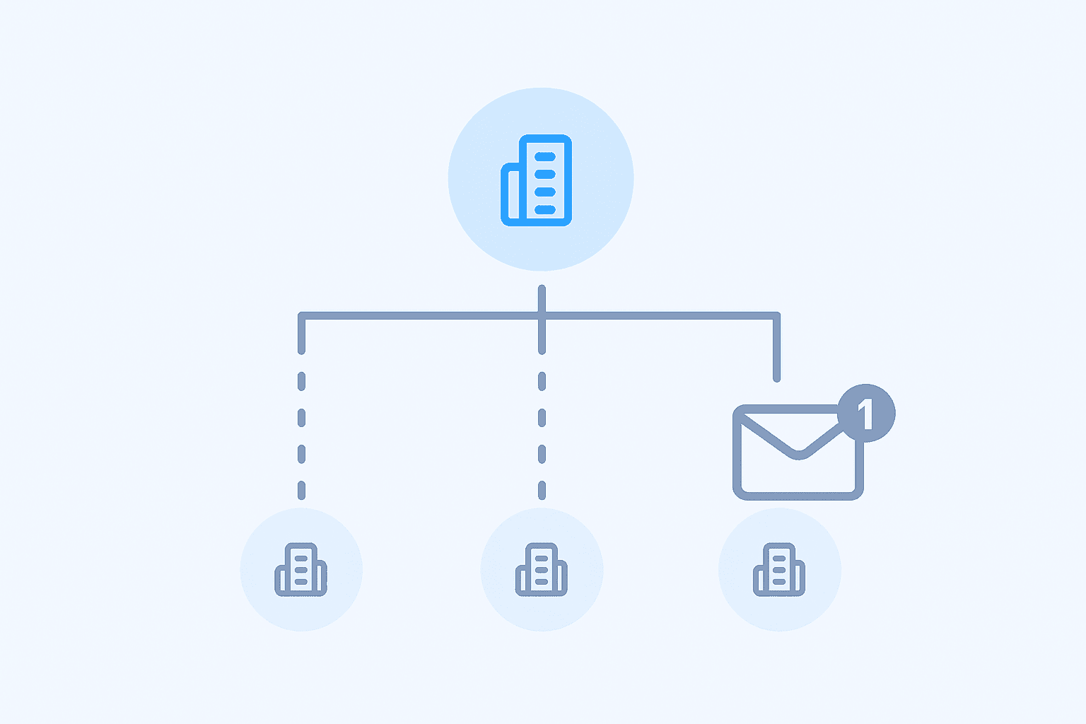 従来のERP/EDI/受発注システム