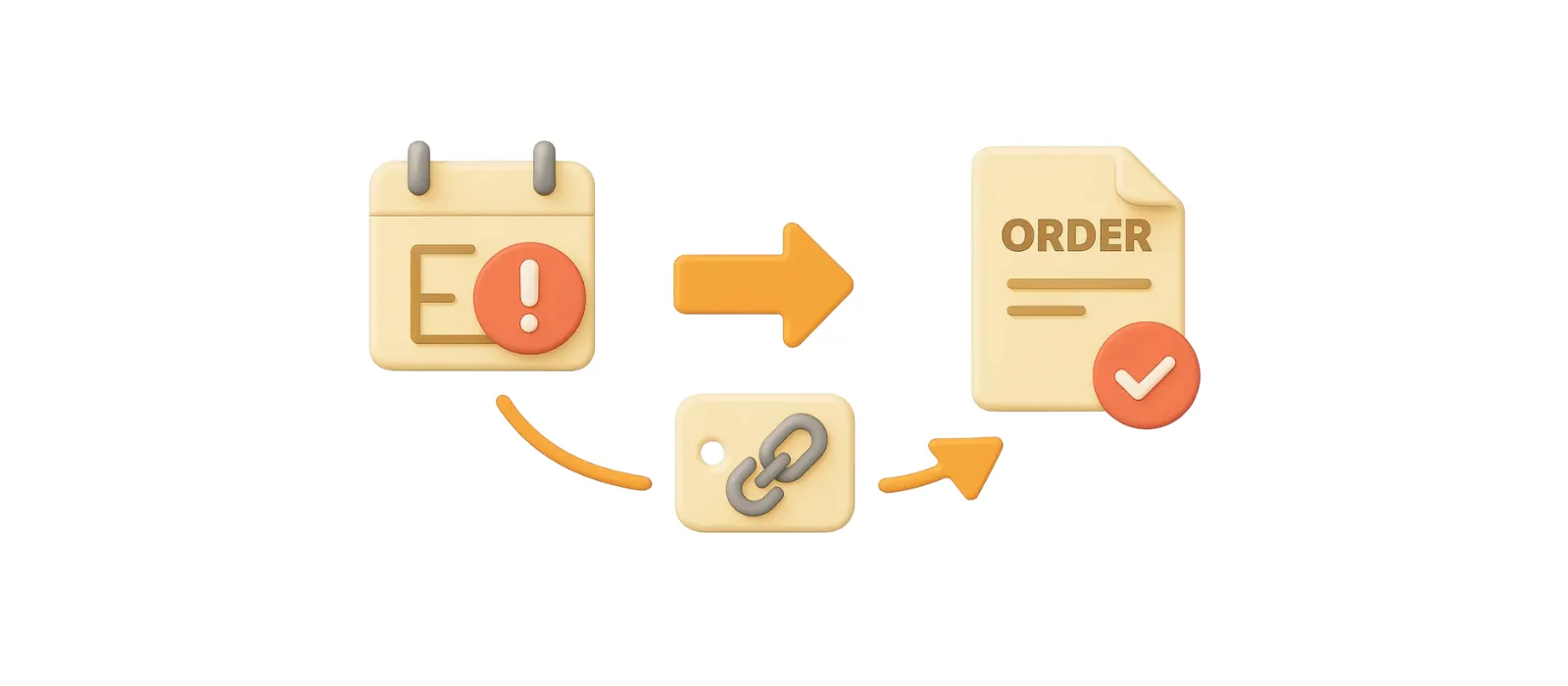 遅延報告・数量変更フロー